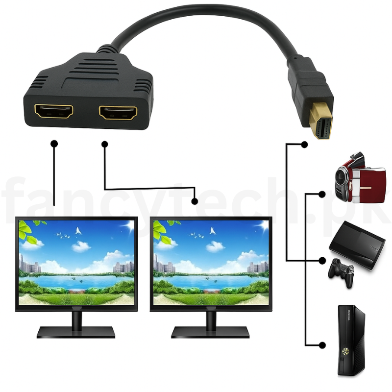 HDMI to Dual HDMI Splitter – High-Speed, Plug-and-Play for PC, TV, Projecto