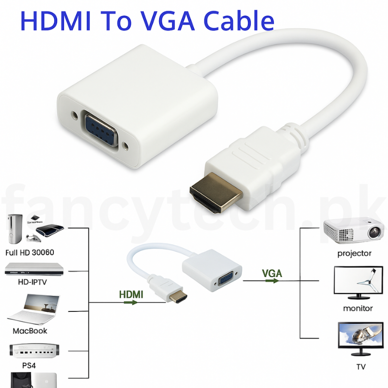 SpeedX HDMI to VGA Converter – 1080p, Uni-Directional, Plug-and-Play for Laptop, Monitor, Projector
