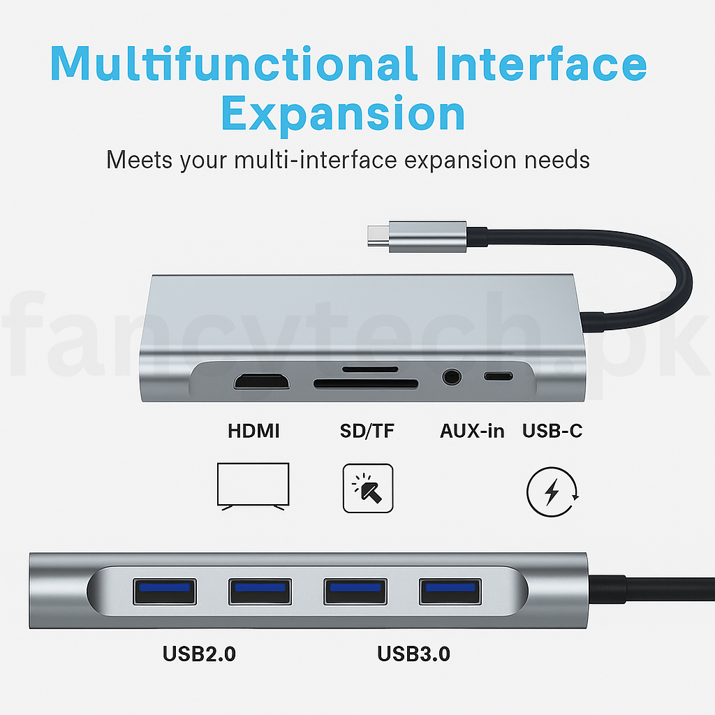 Speed X 11 In1 Multi Port Type C To Usb C 4k Hdmi Adapter Usb Hub Netflix & Youtube Supported